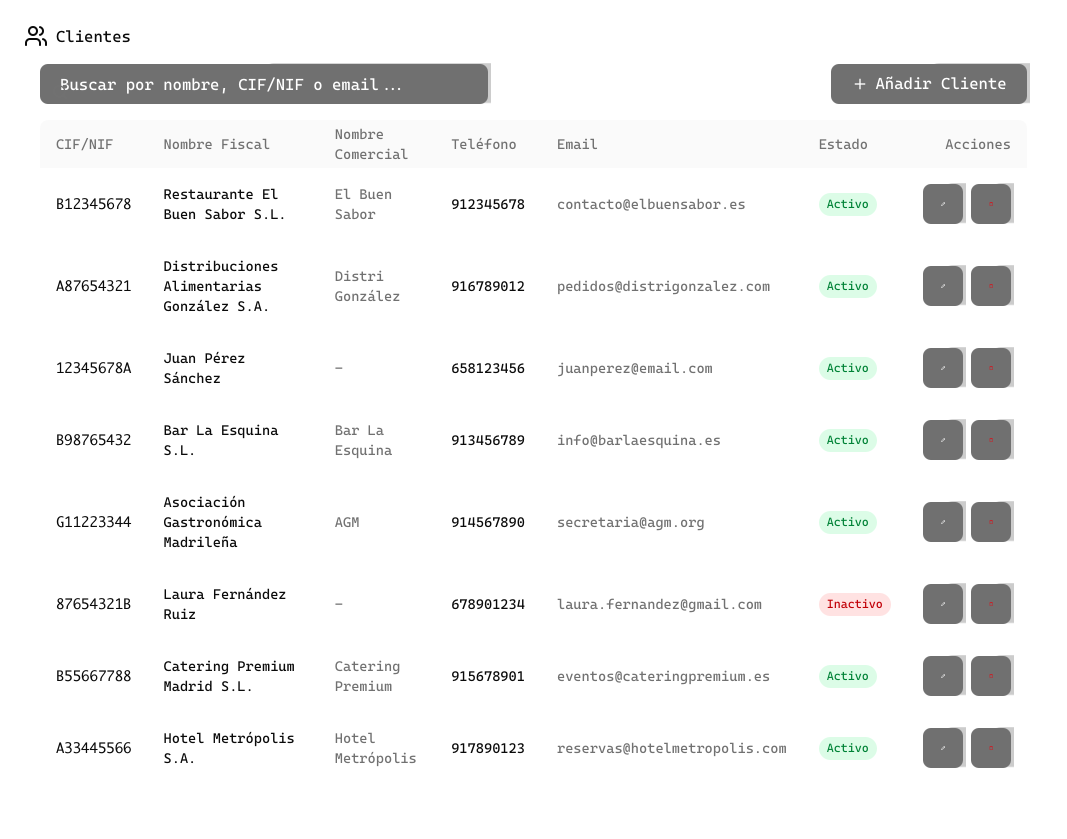 Pantalla de gestion de clientes