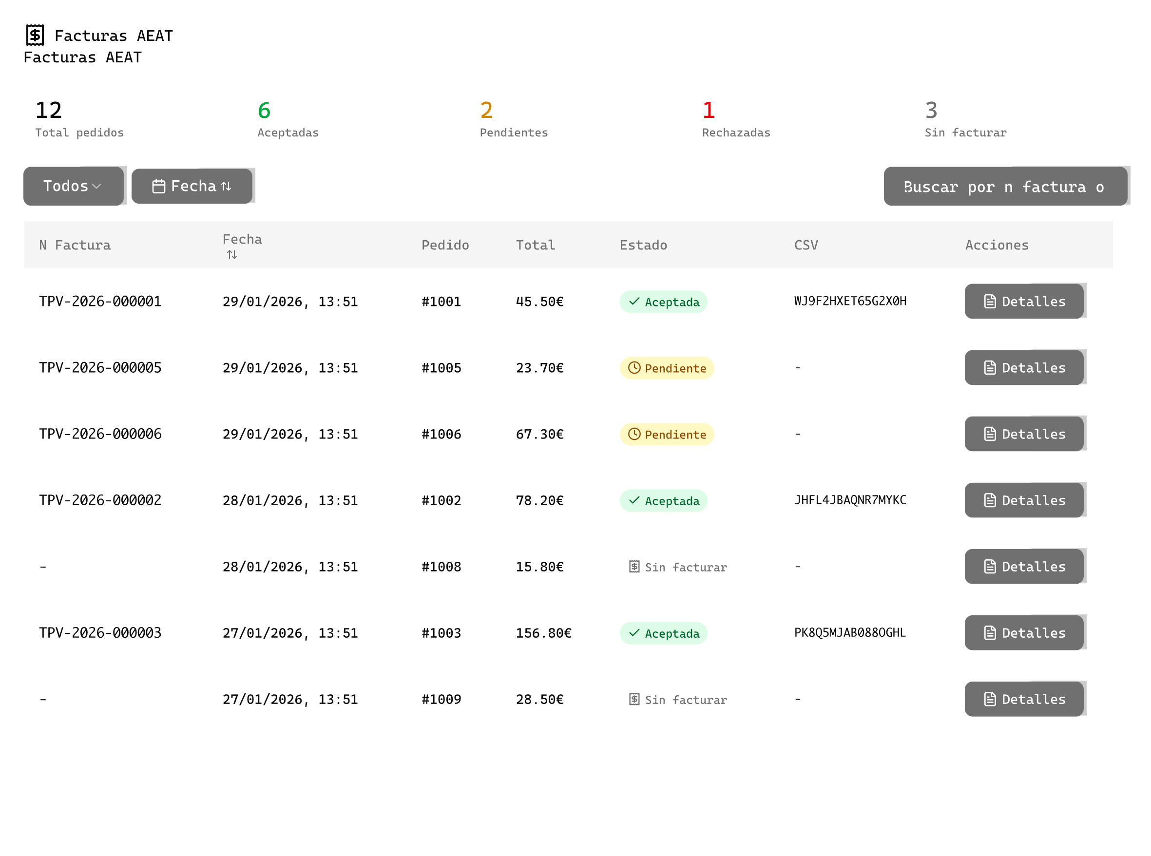 Panel de facturas AEAT