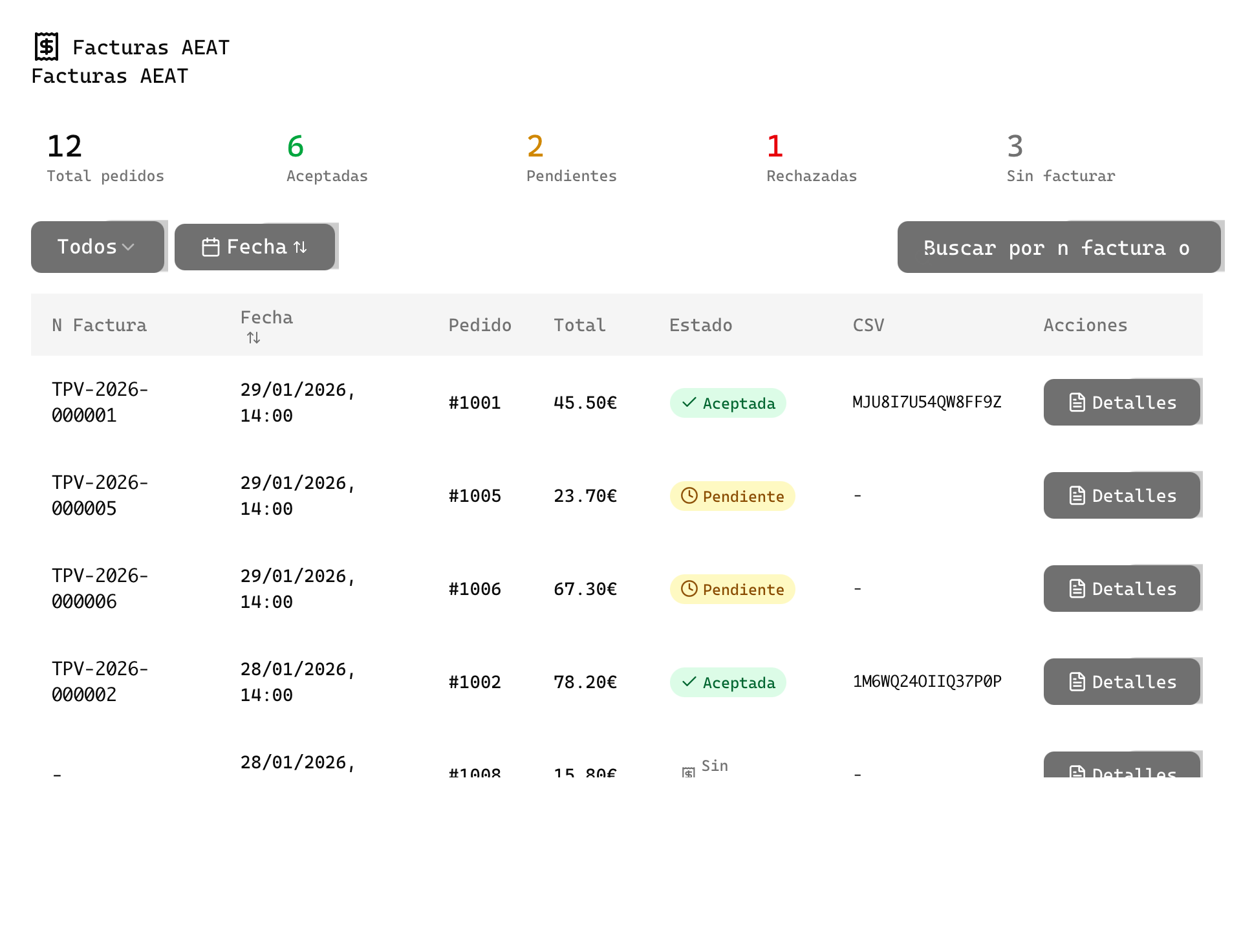 Detalle de factura AEAT